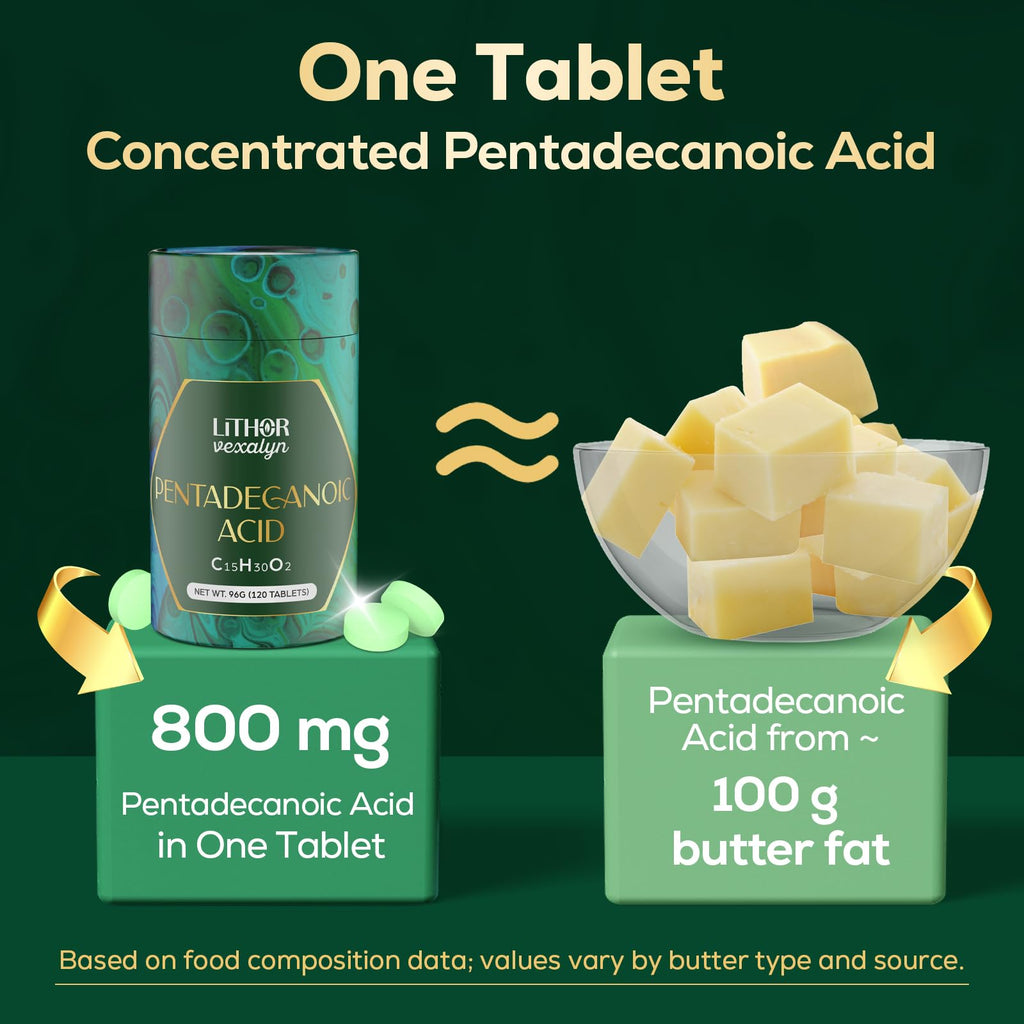 Pentadecanoic Acid, C15:0 Supplement, High Altitude Sheep Milk Sourced, 120 Tablets