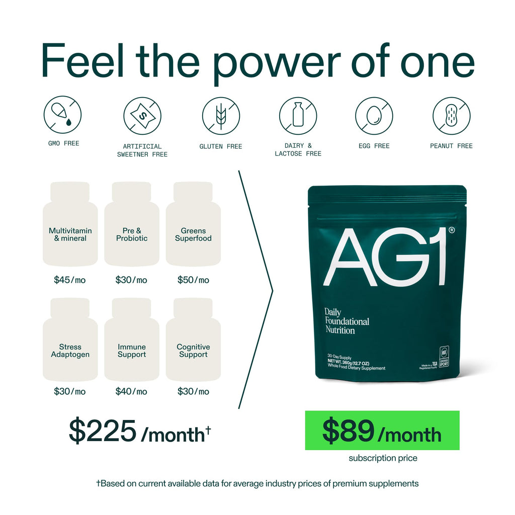 AG1 Athletic Greens Superfood and Probiotic, 75 Vitamins, Travel Pack 14ct | Includes Superfoods and Digestive Enzymes, Adaptogens, and Whole Food Nutrients Spirulina, Chlorella, Enzymes, Gluten Free
