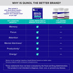 Qunol Brain Health Memory Plus w/Magtein, Cognizin & Vitamin B6, 90ct | Combines Two Clinically Tested, High Absorption Ingredients to Improve Memory, Focus, Attention, Productivity