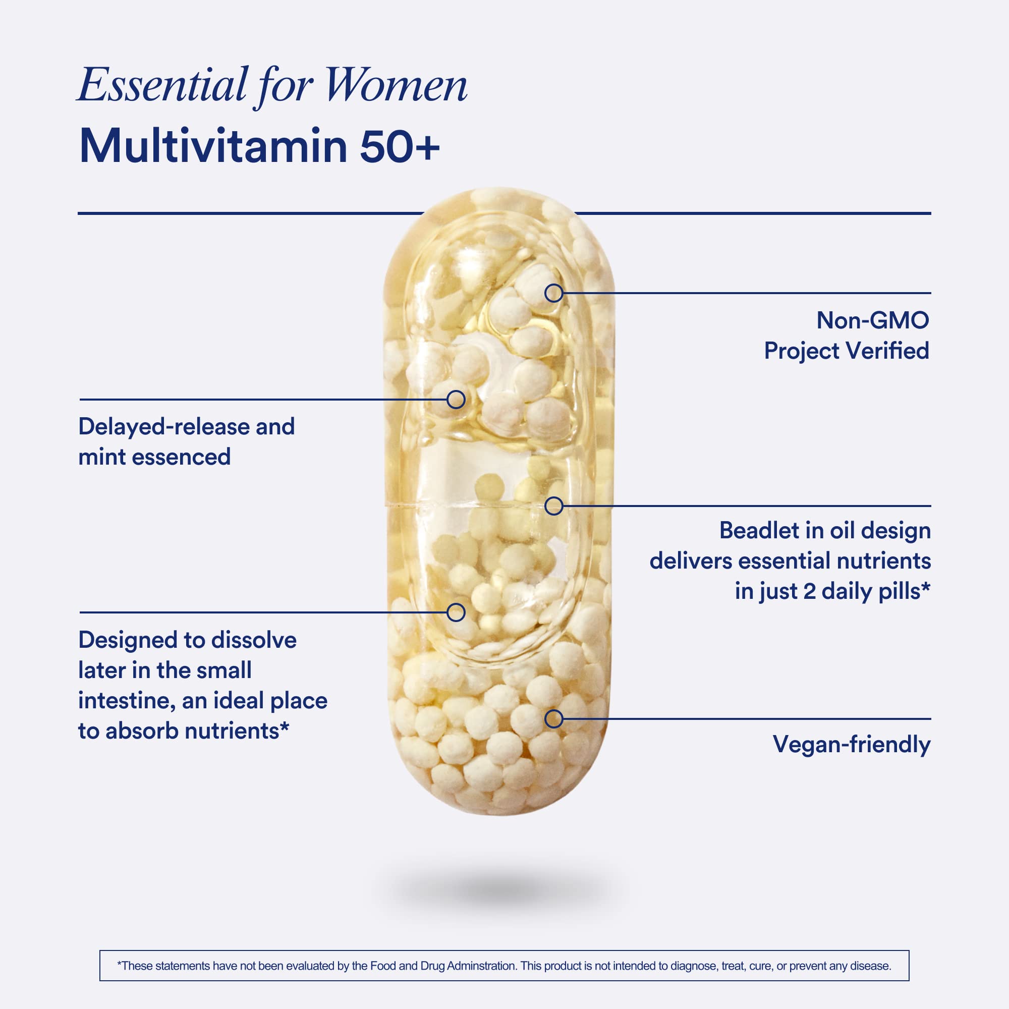 Ritual Women's 50+ Multivitamin - 60 Capsules - 30 Servings | Key Essential Vitamins and Minerals to Support Menopause, Energy, Heart, Bone, Brain Health* - Folate, DHA - Vegan - Mint