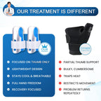 Thumb Brace (2 Pack) Trigger Thumb Splint, Thumb Cast for Pain Relief