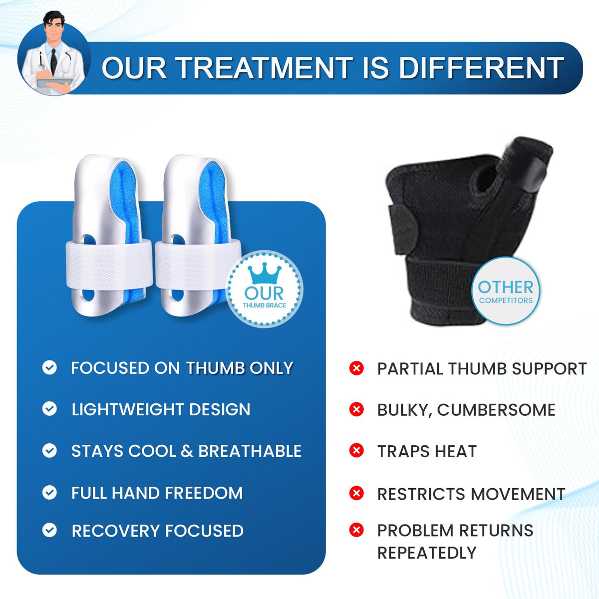 Thumb Brace (2 Pack) Trigger Thumb Splint, Thumb Cast for Pain Relief
