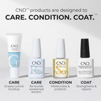 Buy now CND SolarOil Cuticle Oil, Blend Of Jojoba, Vitamin E, Rice Bran & Sweet Almond Oils, Moisturizes & Conditions at indiglob india