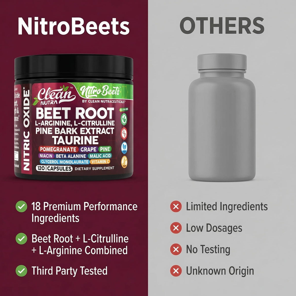 Clean Nutra Organic Beet Root Capsules L Arginine L Citrulline Pine Bark Nitric Oxide Beetroot Powder Arginine Citrulline Supplement Pre Workout Supplements Extract – 120 Vegan Pills