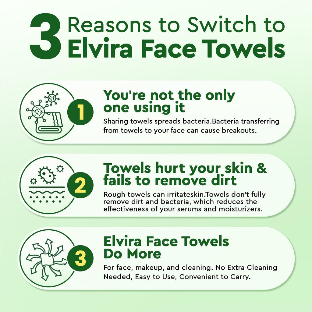 Elvira 100 Count Disposable Face Towels | Biodegradable, Ultra Soft & Thick, Lint-Free & Vegan, For Sensitive Skin, Travel Essential