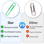 320 Pcs Large Paper Clips, 2 Inch Jumbo Paper Clips, Colorful Coated Paperclips, Heavy Metal Paperclips Office for Teacher Supplies School Supplies