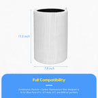 Buy now Blue Pure 411 Replacement Filters for Blueair Blue Pure 411, 411+, 411 Auto and Mini Air Purifier, Include 2 Particle and 2 Activated Carbon at indiglob india
