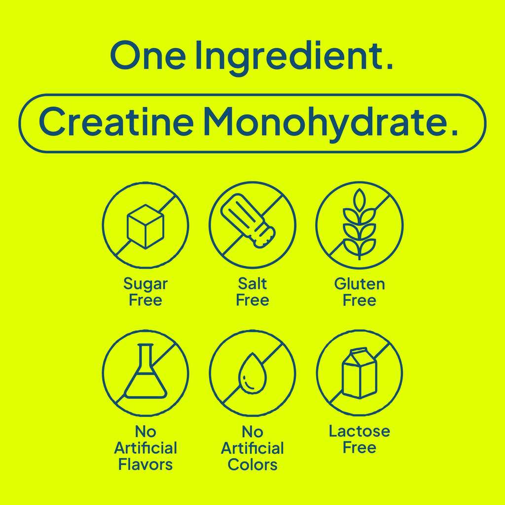 Nature's Wonder Micronized Creatine Monohydrate Powder, 90 Servings | 5g Pure Creatine per Serving, Unflavored, Gluten-Free, Lean Muscle, Strength, Recovery Support for Women & Men, RD-Formulated