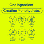 Nature's Wonder Micronized Creatine Monohydrate Powder, 90 Servings | 5g Pure Creatine per Serving, Unflavored, Gluten-Free, Lean Muscle, Strength, Recovery Support for Women & Men, RD-Formulated