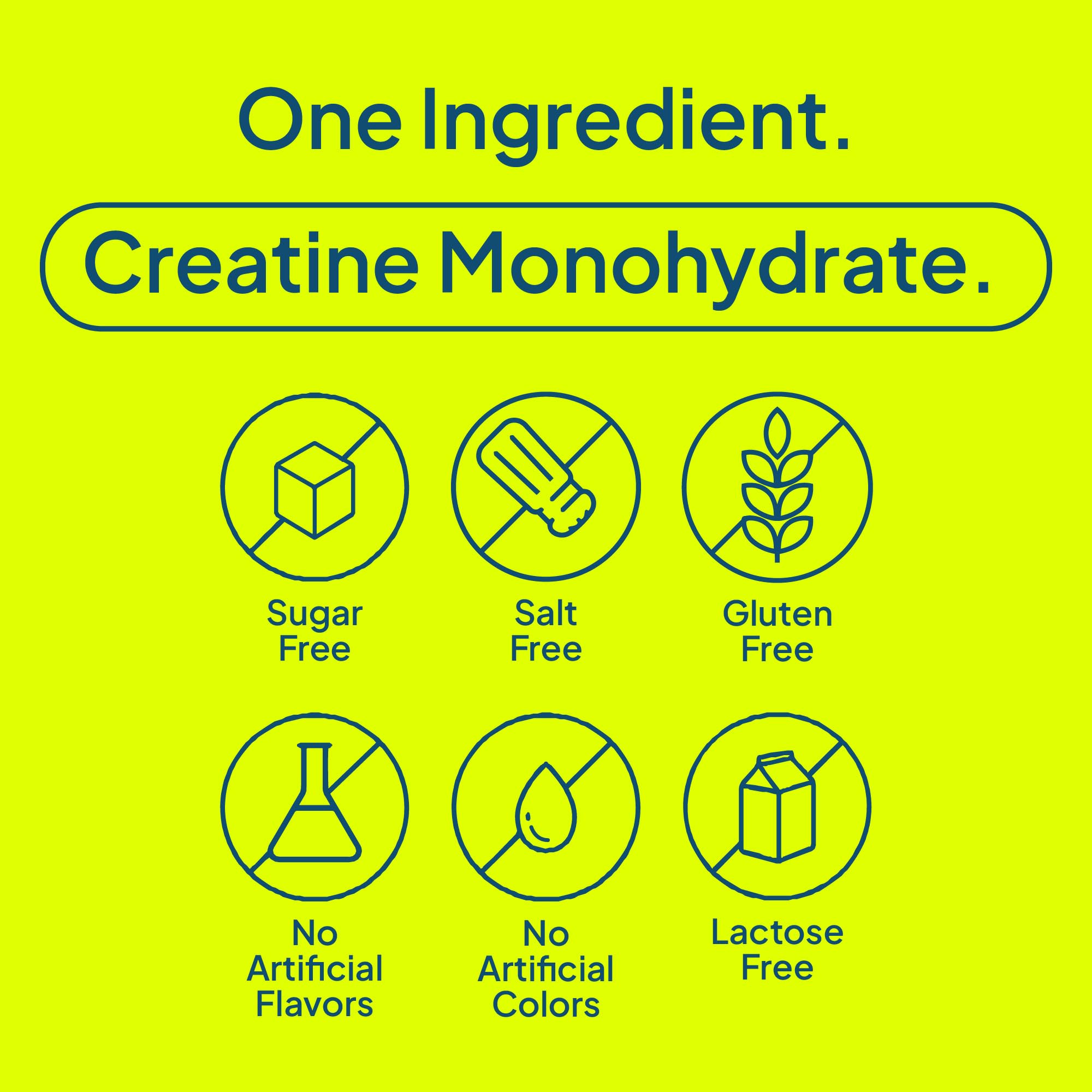 Nature's Wonder Micronized Creatine Monohydrate Powder, 90 Servings | 5g Pure Creatine per Serving, Unflavored, Gluten-Free, Lean Muscle, Strength, Recovery Support for Women & Men, RD-Formulated