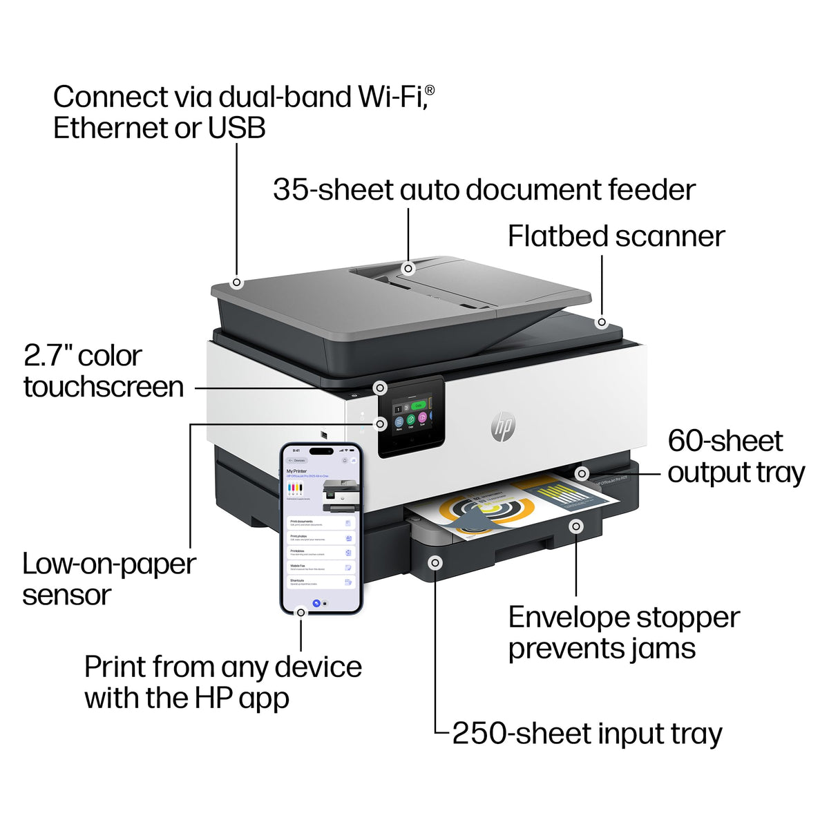 HP OfficeJet Pro 9125 Wireless All-in-One Color Inkjet Printer, Print, Scan, Copy, Fax, ADF, Duplex Print/scan, Best-for-Office, 3 Month Trial of Instant Ink Included, AI-Capable (C2VZ0A)