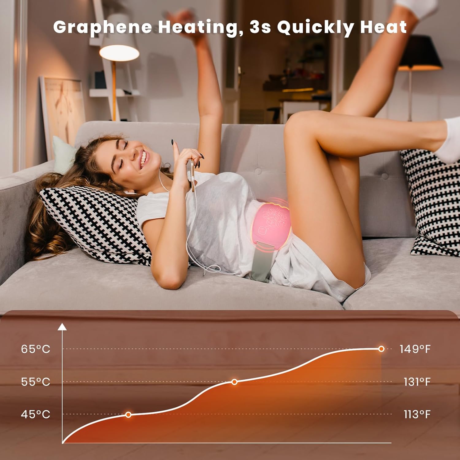 Buy now Portable Heating Pad for Cramps and Back Pain, Menstrual Cramp Relief Wearable Heating Pad for Women and Girls, Wireless Heating Pads with 3 Temperature Setting & Battery Powered at indiglob india