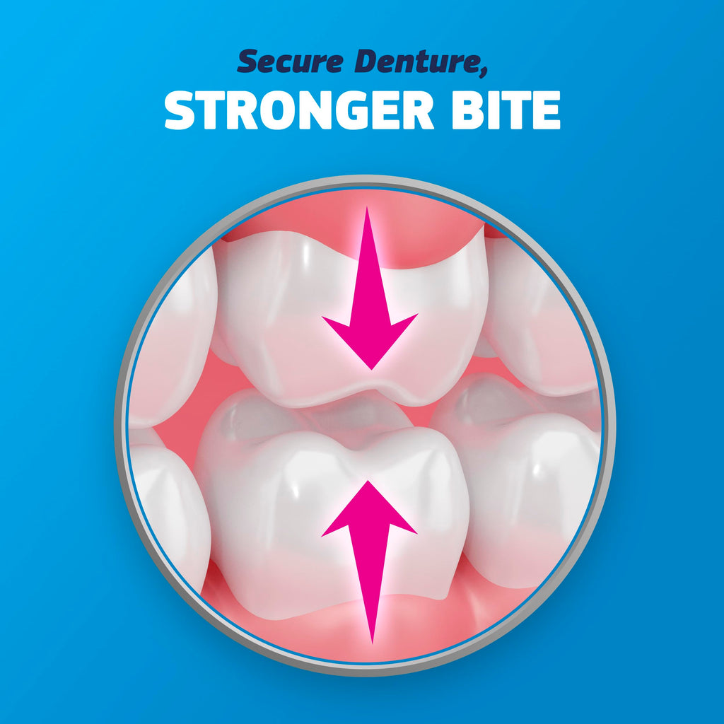 Fixodent Complete Denture Adhesive Cream, Original, 2.4 oz (3-Pack) – Strong False Teeth Glue, Secure Dental Adhesive for Full and Partial Plates, Packaging May Vary