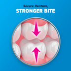 Fixodent Complete Denture Adhesive Cream, Original, 2.4 oz (3-Pack) – Strong False Teeth Glue, Secure Dental Adhesive for Full and Partial Plates, Packaging May Vary