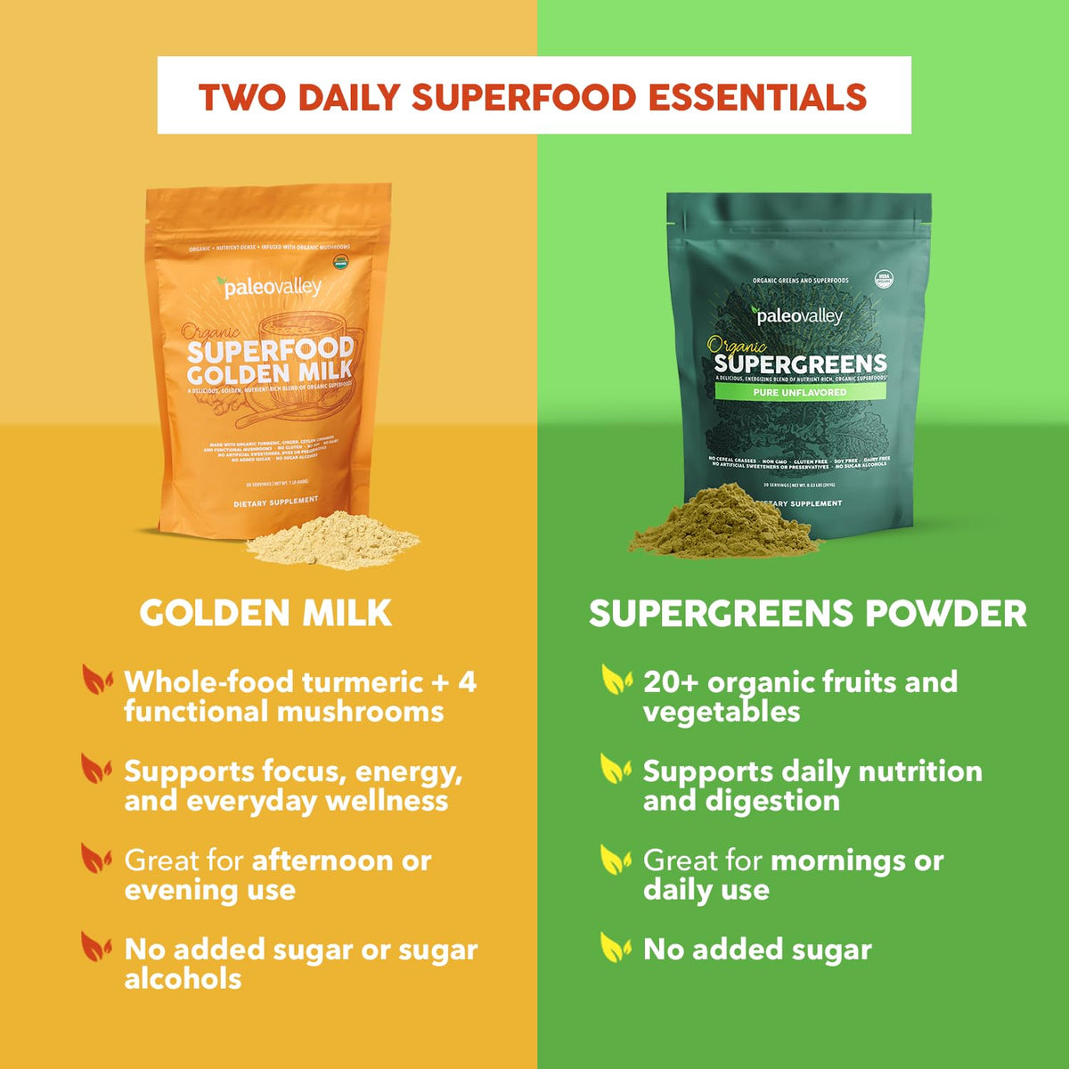Paleovalley Superfood Golden Milk with Turmeric and Organic Mushrooms