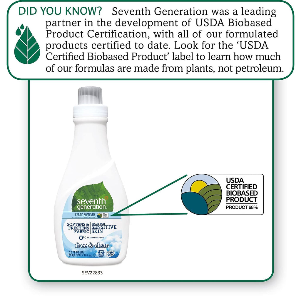 Buy now Seventh Generation Fabric Softener, 32 Fluid Ounce at indiglob india