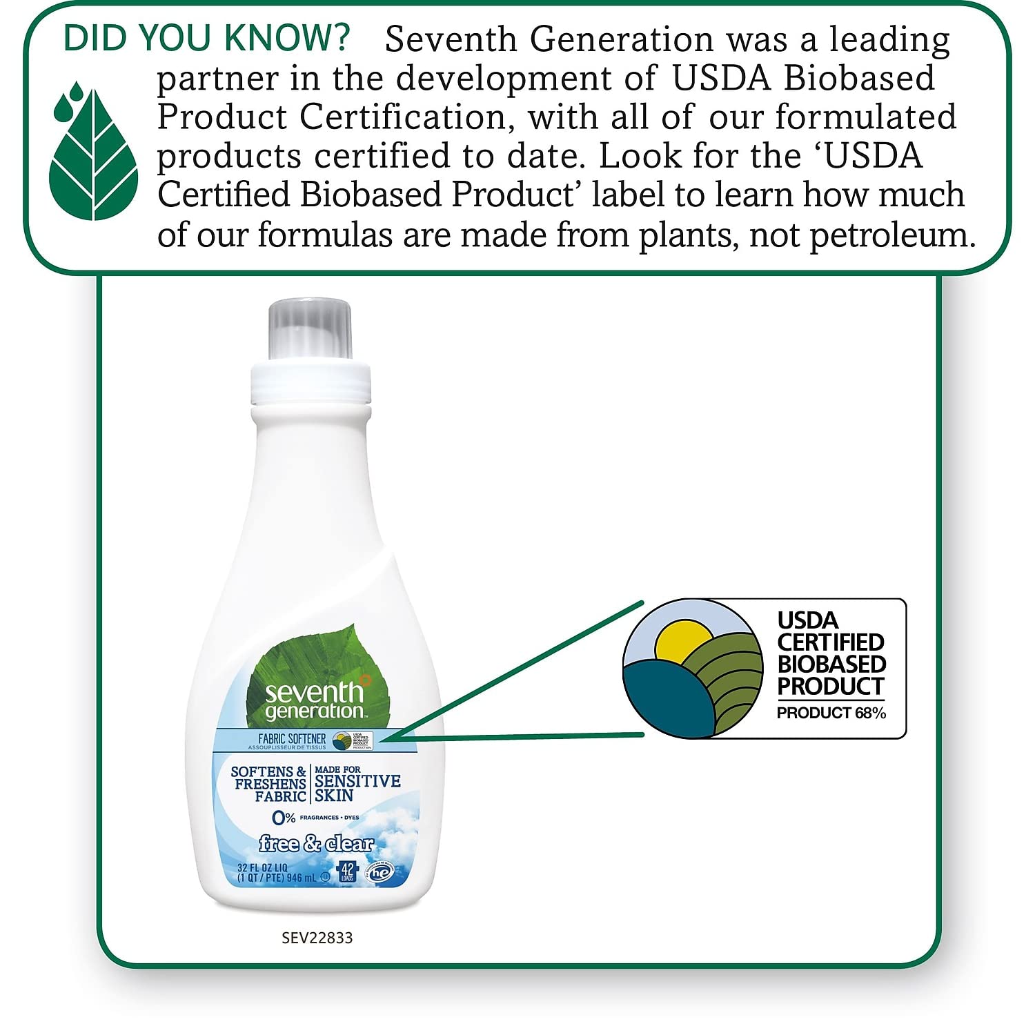 Buy now Seventh Generation Fabric Softener, 32 Fluid Ounce at indiglob india