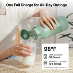 Momcozy Portable Bottle Warmer & Breastmilk Cooler Set On-the-Go Essentials