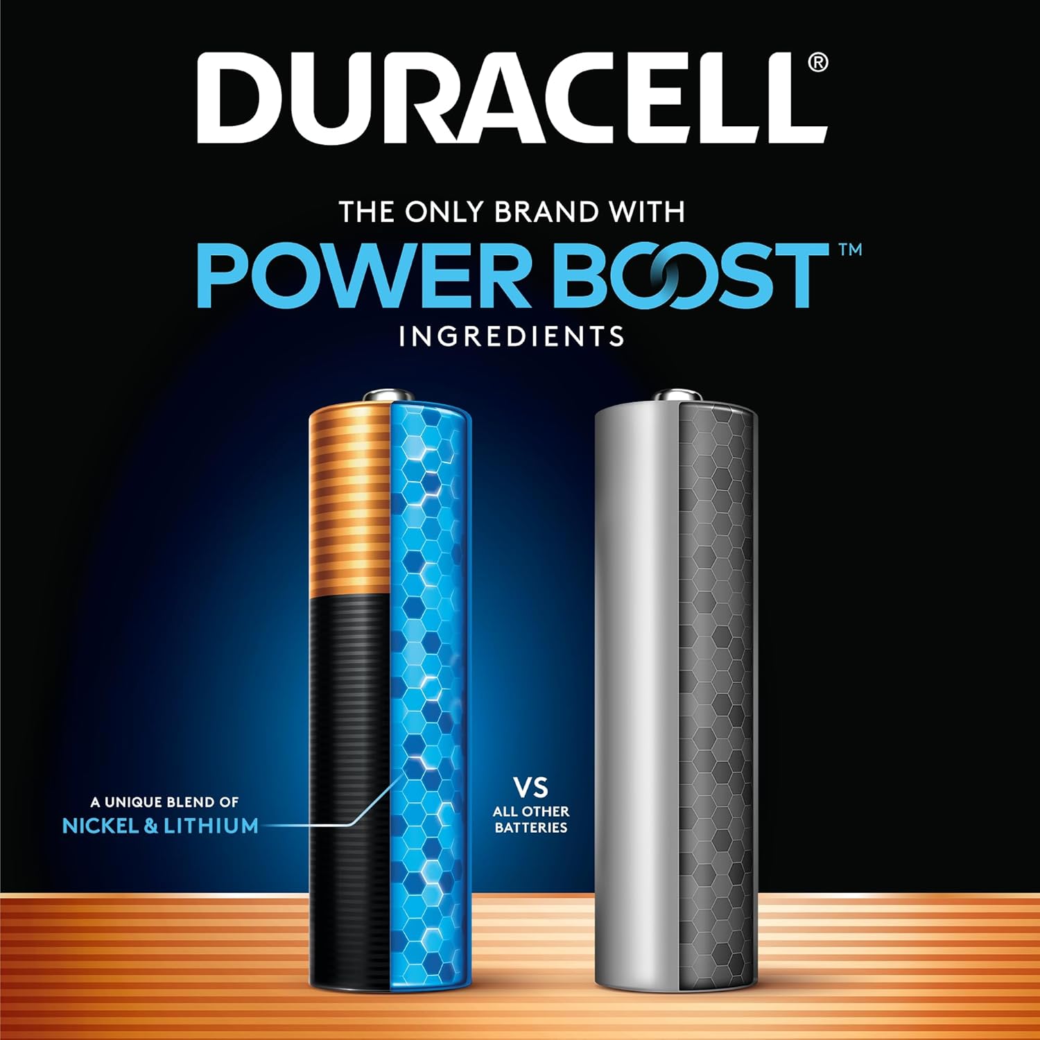 Buy now Duracell Coppertop AA Batteries with Power Boost Ingredients, 10 Count Pack Double A Battery with Long-lasting Power, Alkaline AA Battery for Household and Office Devices at indiglob india