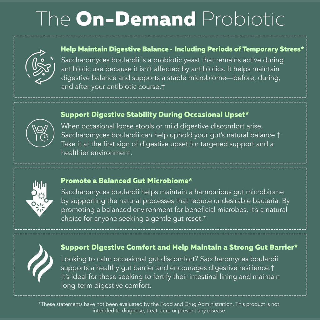 Organic Saccharomyces Boulardii - 10 Billion CFU, Clinically Validated