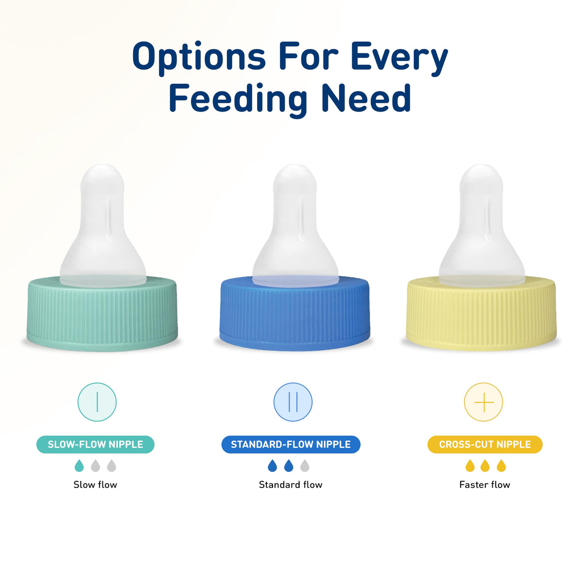 Enfamil Slow-Flow Soft Nipple for premature Infants , 12 CT