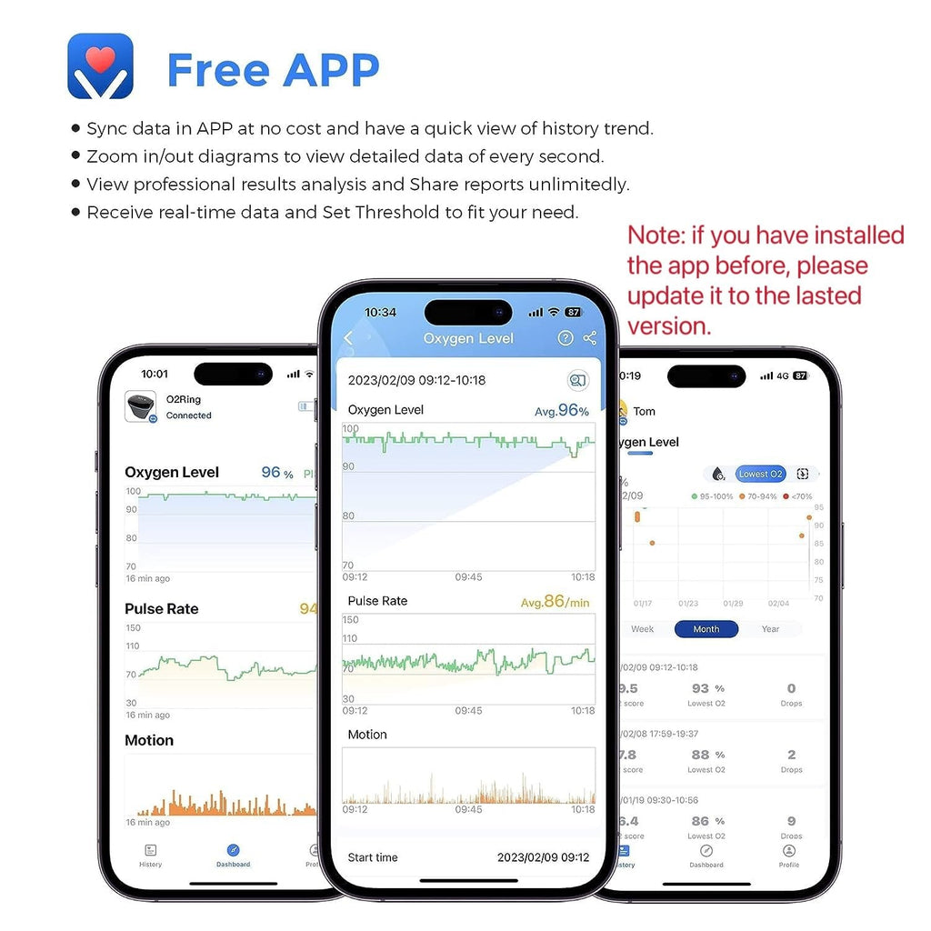 Buy now Wellue O2Ring Pulse Oximter, Bluetooth SPO2 Blood Oxygen Saturation Monitor - Wearable O2 Ring Sensor with Vibration Reminder, Free APP & PC Report, Rechargeable at indiglob india