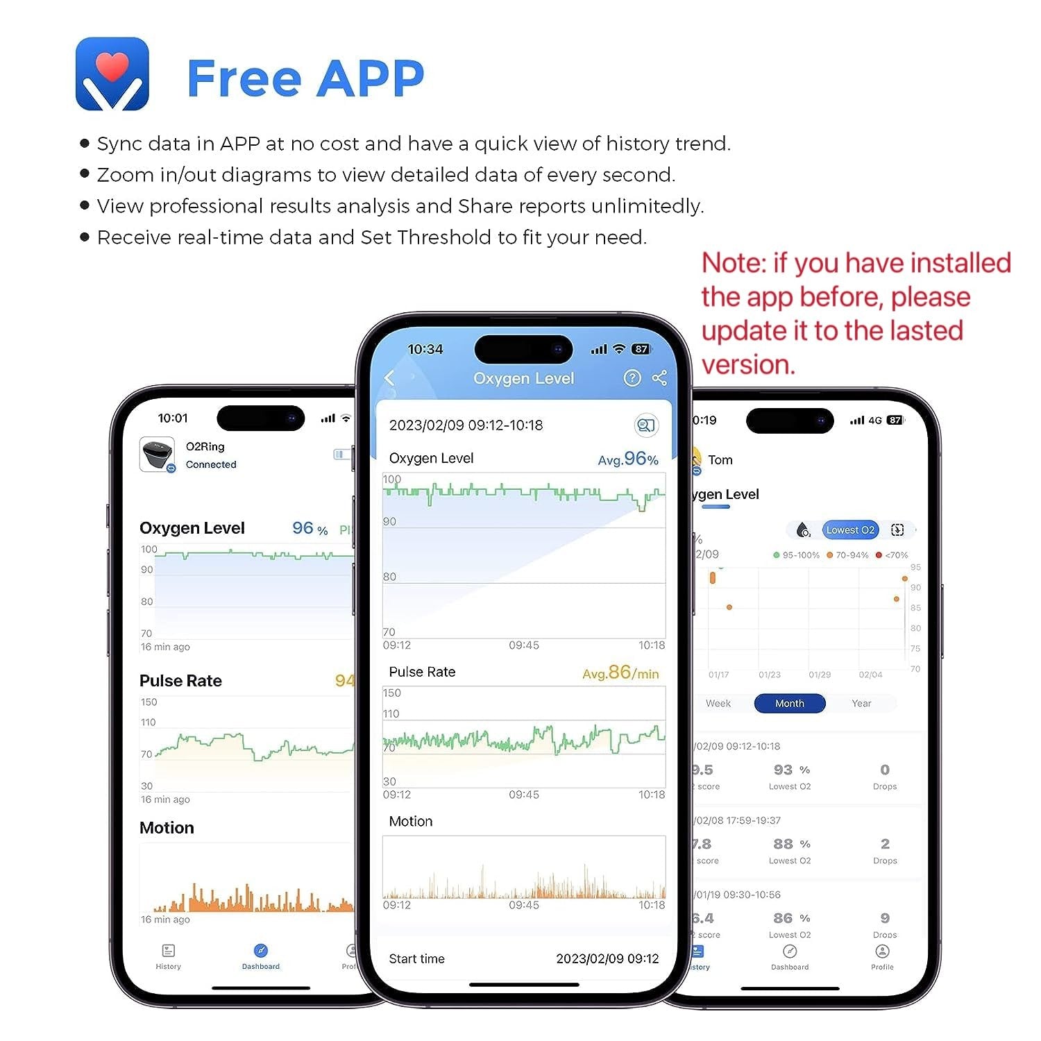 Buy now Wellue O2Ring Pulse Oximter, Bluetooth SPO2 Blood Oxygen Saturation Monitor - Wearable O2 Ring Sensor with Vibration Reminder, Free APP & PC Report, Rechargeable at indiglob india