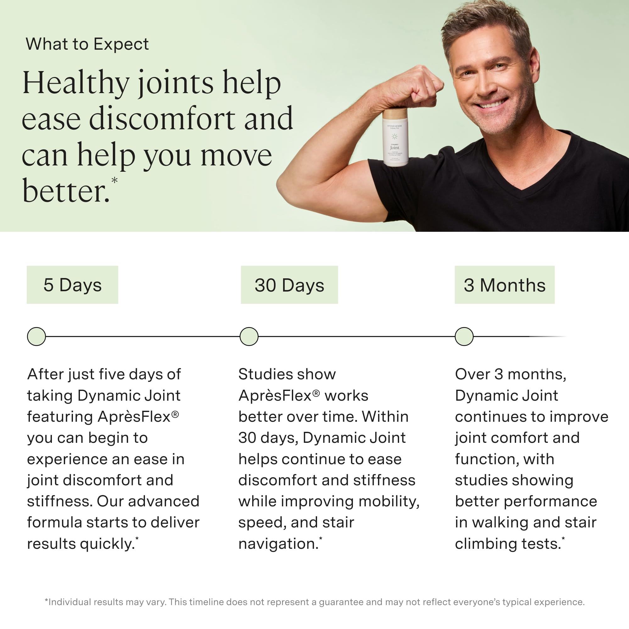 Stonehenge Health Dynamic Joint | AprèsFlex® Boswellia Comfort & Mobility | Joint Health Supplements Mobility Flexibility Comfort Boswellia MSM Collagen Turmeric Bromelain Hyaluronic Acid Vitamins C D3