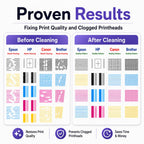 Best Printer Cleaning Kit for Epson, HP | Brother Inkjet Printhead Cleaning Kit | Inkjet Printer Head Cleaner | Printer Head Cleaning Kit with LARGE 20ml Syringe - 100ml Printer Cleaning Fluid