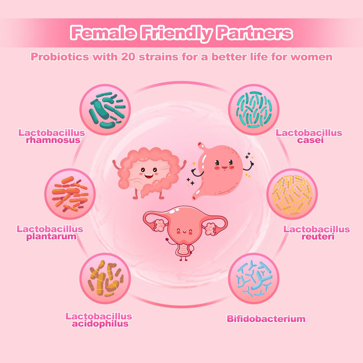 KFG Women's Probiotic, 100 Billion CFUs, 20 Strains, with Organic Prebiotics+Cranberry & D-Mannose, for Boost Immune, Digestive, Gut Health, Gluten Dairy & Soy Free, 100 Tablets.