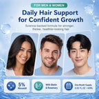 Minoxidil for Men and Women, Hair Growth Serum with Biotin, Rosemary and Batana for Hair Beard Regrowth Treatments Extra Strength Hair Loss Solution, Clinically Proven to Regrow Thicker, 60ML