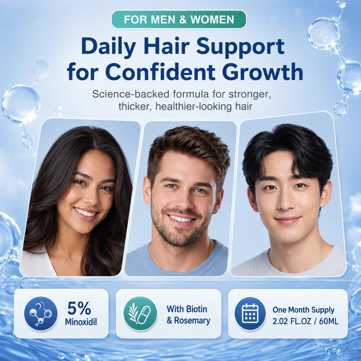 Minoxidil for Men and Women, Hair Growth Serum with Biotin, Rosemary and Batana for Hair Beard Regrowth Treatments Extra Strength Hair Loss Solution, Clinically Proven to Regrow Thicker, 60ML