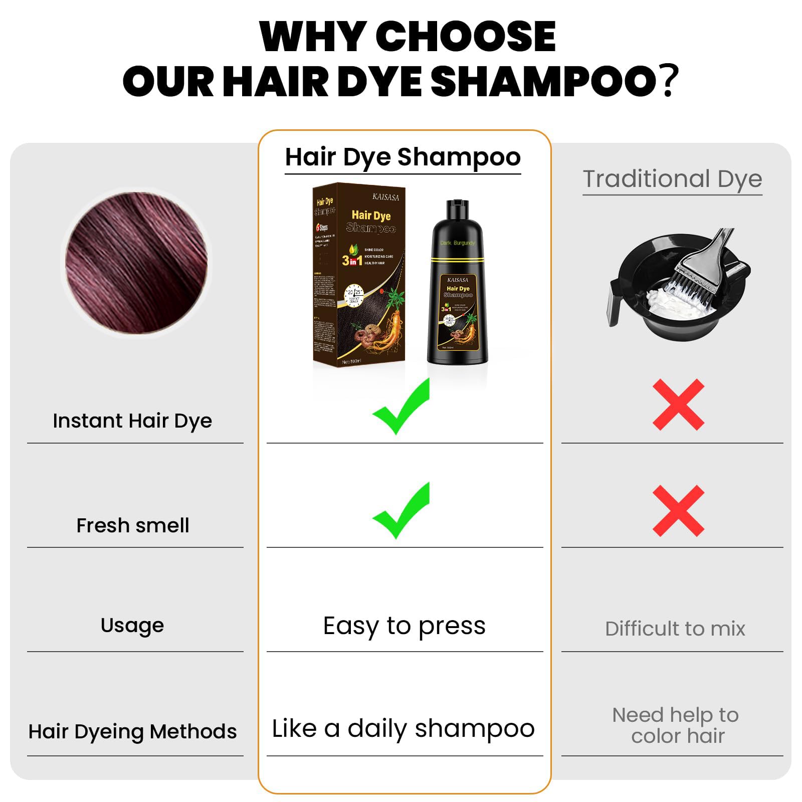 KAISASA Dark Burgundy Hair Dye Shampoo 3 in 1 for Gray Hair, Women & Men | Easy-to-Use Hair Color Shampoo for Full Gray Coverage and Daily Hair Care