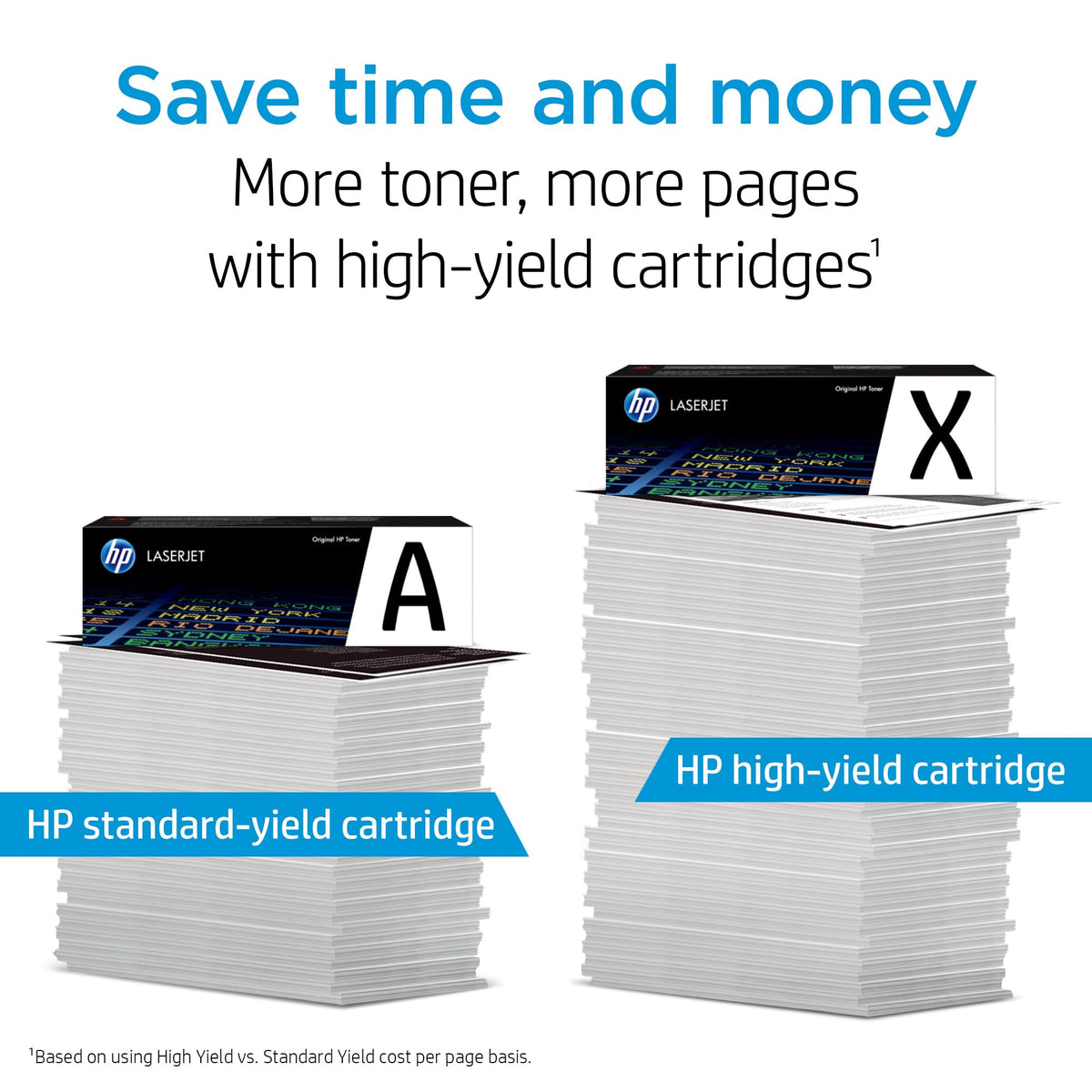 HP 05A Black Toner Cartridge | Works LaserJet P2035, P2055 Series | CE505A