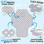 Buy now Baby Portable Changing Pad Travel - Waterproof Compact Diaper Changing Mat with Built-in Pillow - Lightweight & Foldable Changing Station, Newborn Shower Gifts at indiglob india