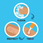 Buy now Band-Aid Brand Tru-Stay Clear Spots Bandages for Discreet First Aid, All One Size, 50 Count at indiglob india
