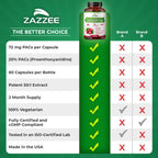 Zazzee Cranberry PACs 72 mg per Capsule, 50:1 Extract, 60 Vegan Capsules | 2X Strength, 2 Month Supply, Fast-Acting, Effective Urinary Tract & Bladder Support, 100% Soluble PACs, Made in the USA