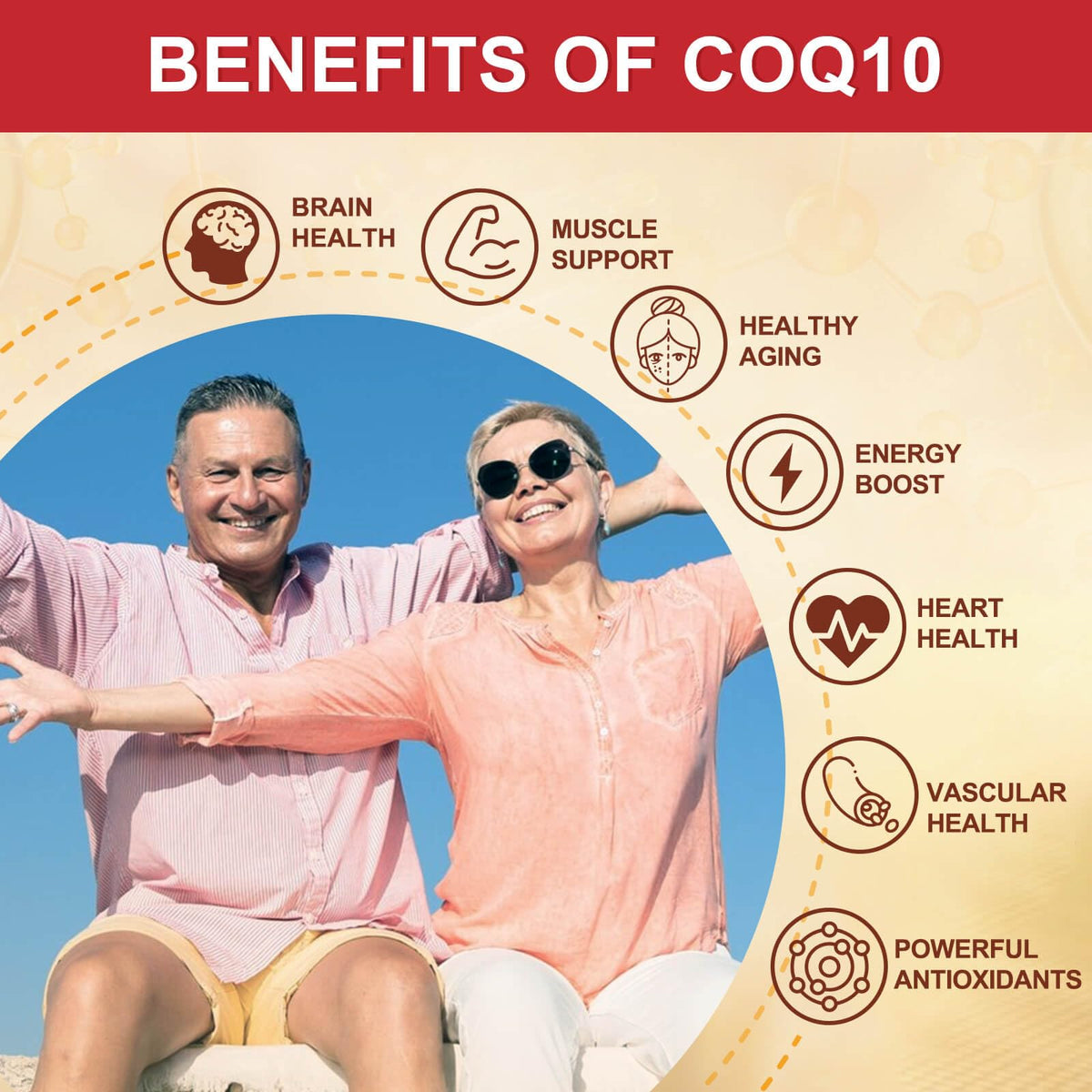 DRFOSTER CoQ10 200mg, with PQQ & Omega 3-6-9 & Vitamin E, 120 Servings