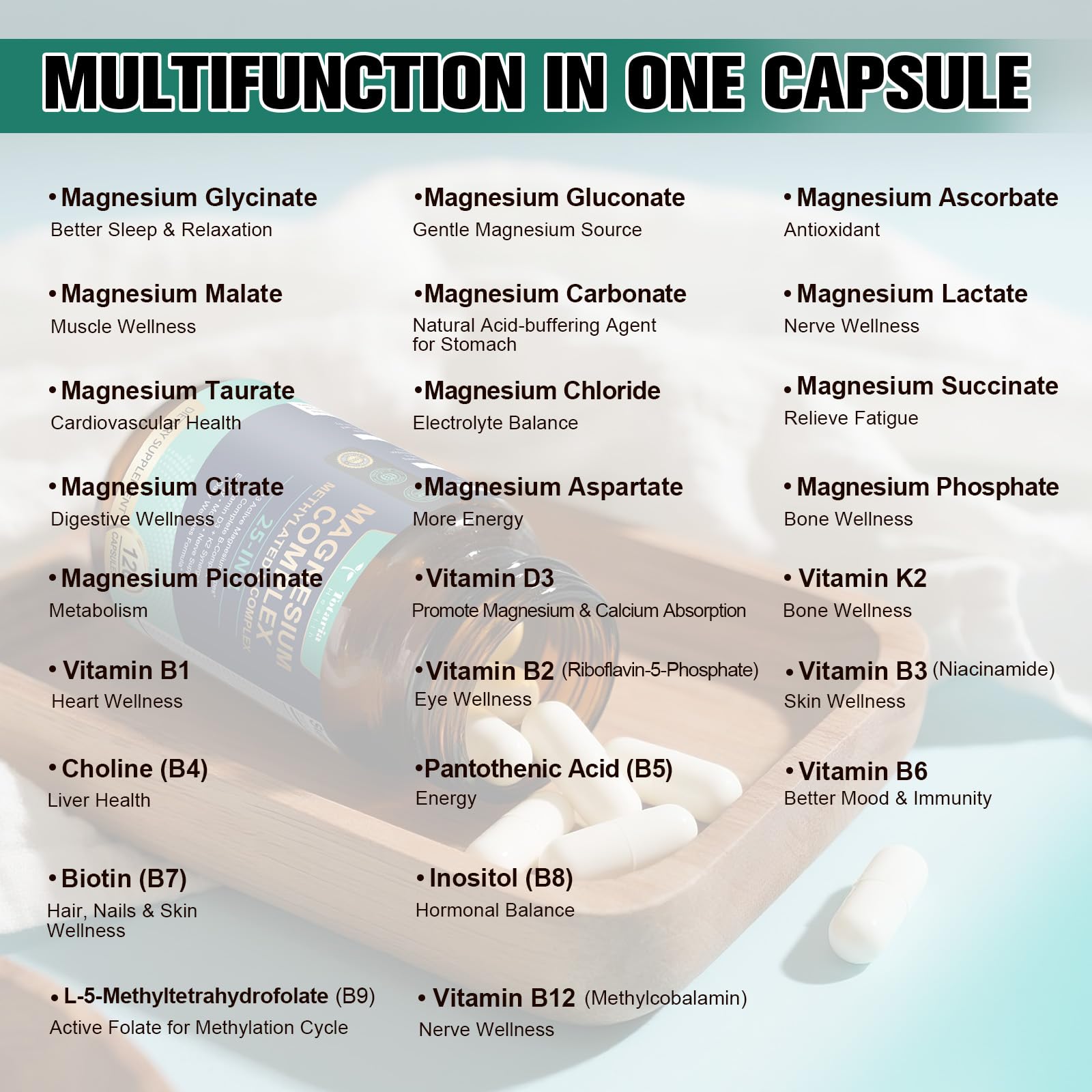 25-in-1 Magnesium Complex with Methylated B Complex, 1000mg Magnesium Complex for Women & Men with Magnesium Glycinate 400mg, 120 Vegan Capsules per Bottle, 2 Bottles