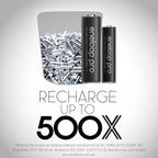 Panasonic BK-3HCCA4BA eneloop pro AA High-Capacity Ni-MH Pre-Charged Rechargeable Batteries, 4-Battery Pack