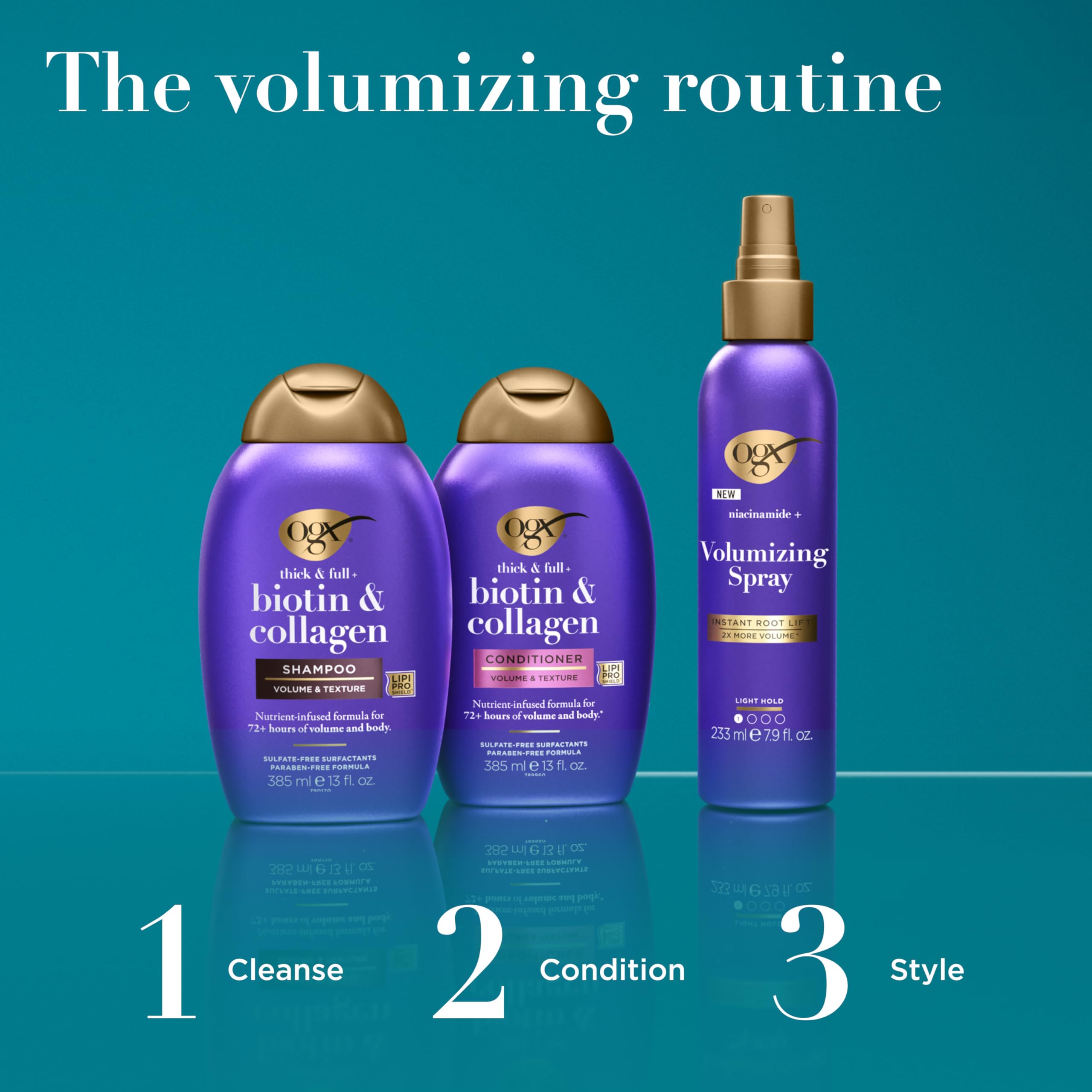 OGX Thick & Full + Biotin & Collagen Volumizing Conditioner, 13 fl oz | Nutrient-Infused, Vitamin B7 Biotin, Gives Hair Volume & Body for 72+ Hours, Sulfate-Free Surfactants