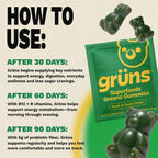 Adult Greens Gummies Sugar Free Multivitamin & Prebiotic Fiber, 10 ct | Daily Supplement for Men and Women with Vitamins, Minerals, Adaptogens, Fiber