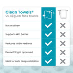 CLEAN SKIN CLUB Blemish Control Clean Towels® XL, Extra Exfoliation for Oily Skin, Disposable, Single-Use Face Towelette Dry Wipe - 1 Pack (50 Count)