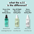 Buy now e.l.f. Power Grip Dewy Setting Spray, Ultra Fine Mist Made With Hyaluronic Acid, Grips Makeup For A Hydrated, Dewy Finish, Vegan & Cruelty-Free at indiglob india