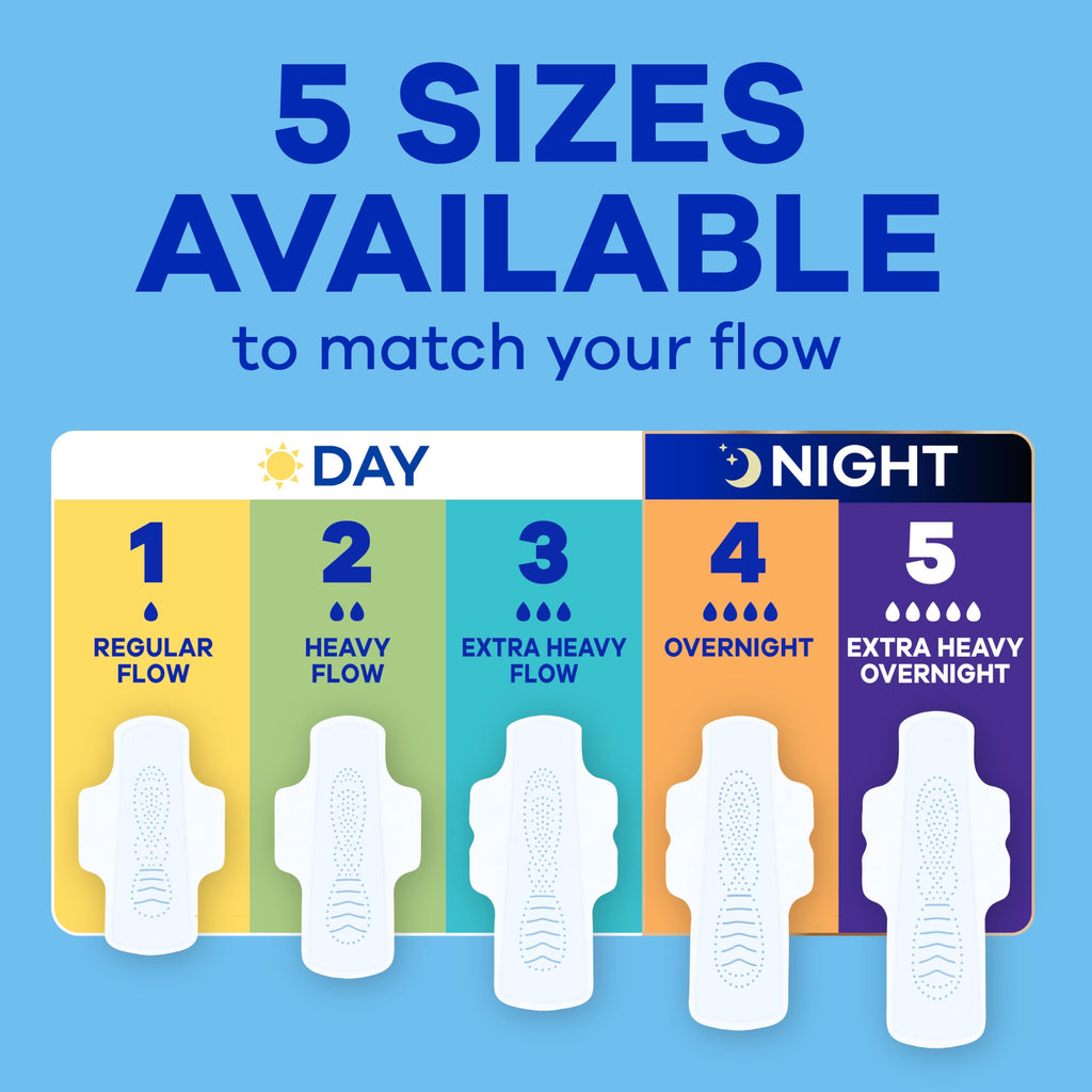 Always Infinity FlexFoam Pads for Women, Size 1, Regular Pad with Wings, Unscented, Up to Zero Feel, Zero Leaks, 60 Count