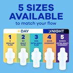 Always Infinity FlexFoam Pads for Women, Size 1, Regular Pad with Wings, Unscented, Up to Zero Feel, Zero Leaks, 60 Count