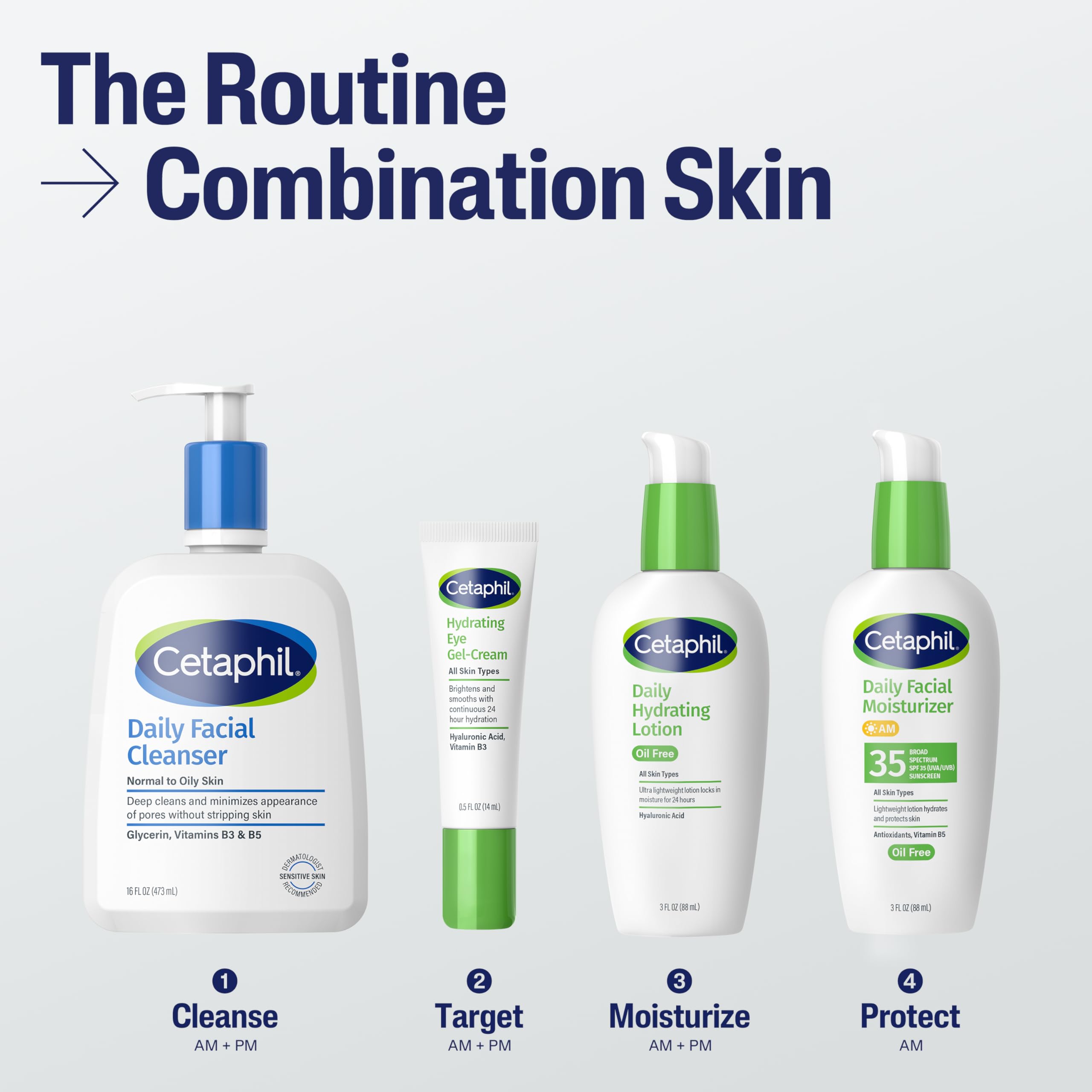 Cetaphil Daily Hydrating Face Lotion, Hyaluronic Acid, 3oz | 24-Hour Hydration, Fragrance-Free, Non-Comedogenic, Hyaluronic Acid, Daily Face Moisturizer For Combination Skin
