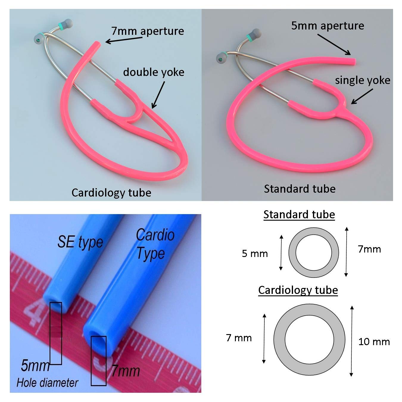 Buy now Tubing Compatible with Littmann (r) Master Cardiology (r) and Cardiology III (r) Stethoscope TUBING - 7mm Binaurals T7 BlackBlack at indiglob india