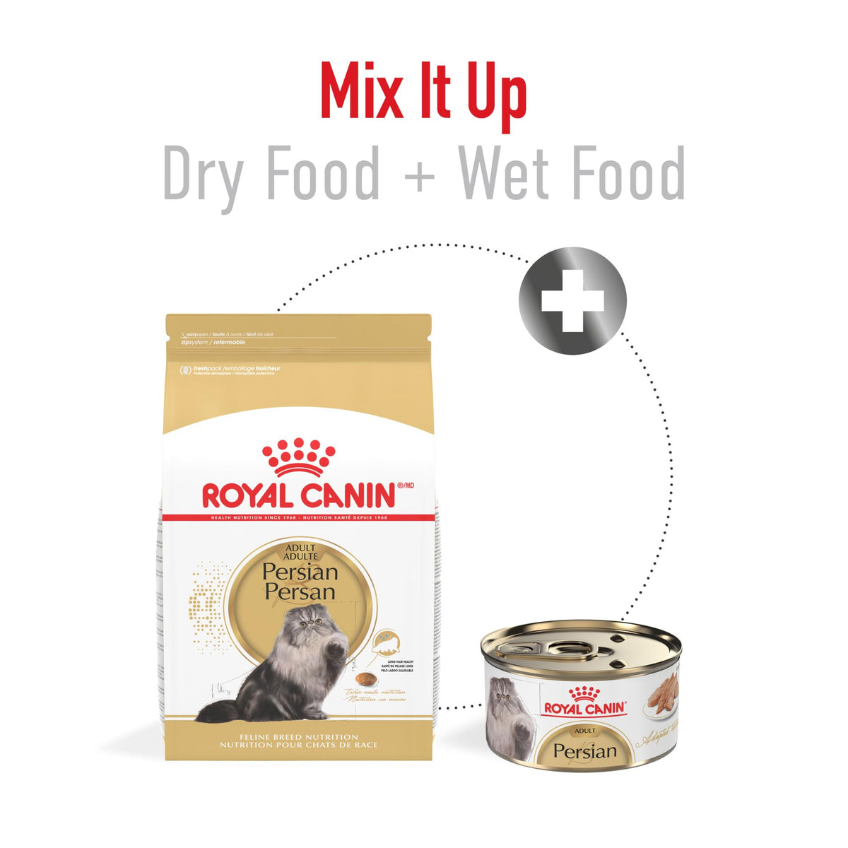 Royal Canin Feline Breed Nutrition Persian Adult Dry Cat Food, 7 lb Bag