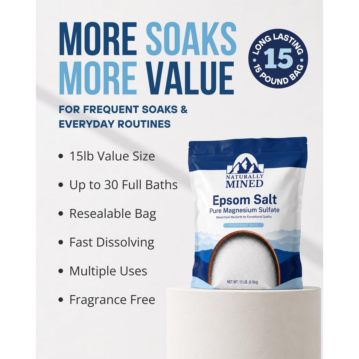 Naturally Mined Epsom Salt 15 lb Bulk, Pure Magnesium Sulfate, Unscented